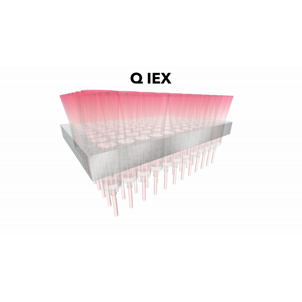 Optima PRO-D Q-IEX 96 well Screen (10 plates)